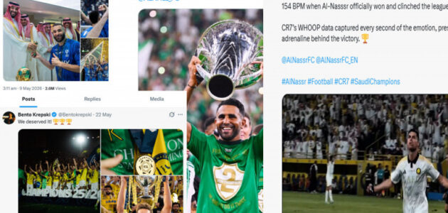 نشاط نجوم دوري روشن على منصة إكس: رونالدو في الصدارة وغياب شبه تام للأغلبية